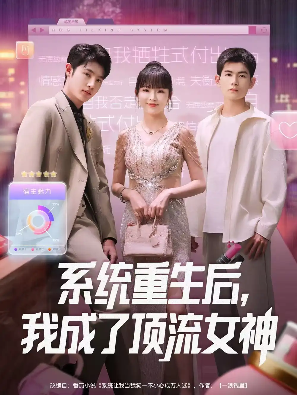《系统重生后，我成了顶流女神（83集）陆恩馨＆胡凌宸》短剧全集免费在线看