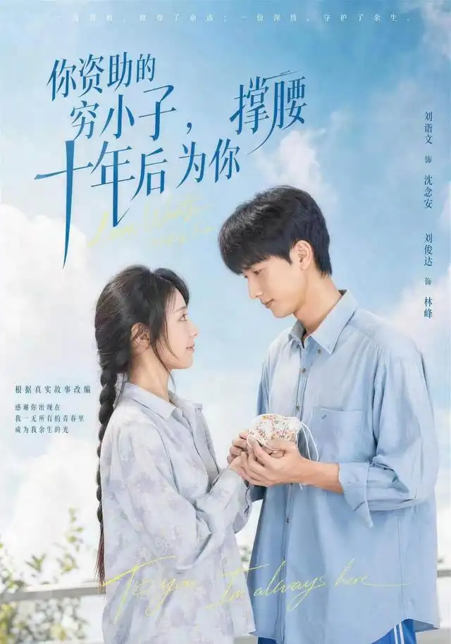 《你资助的穷小子，十年后为你撑腰&你资助的穷小子十年后为你撑腰（64集）刘俊达＆刘诣文＆谢毅＆徐雯＆李保峰》短剧全集免费在线看