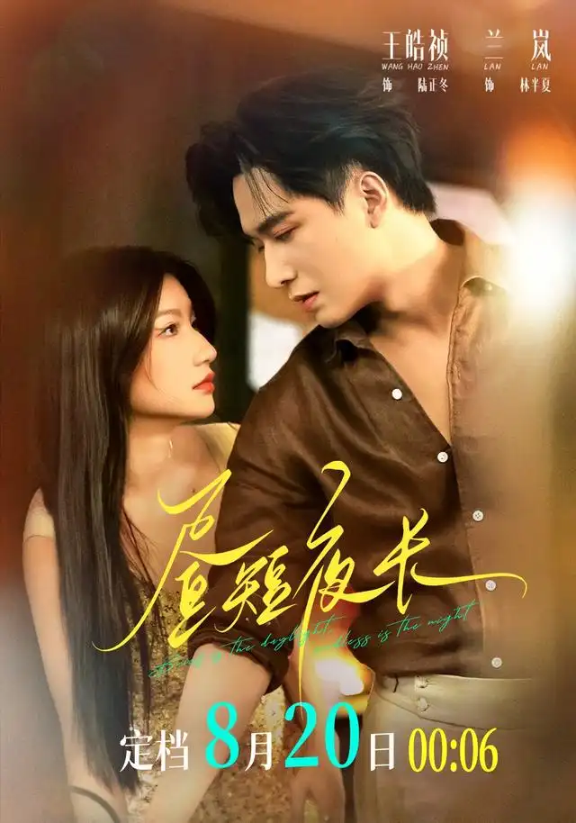 《昼短夜长（64集）王皓祯＆兰岚（1080P）》短剧全集免费在线看